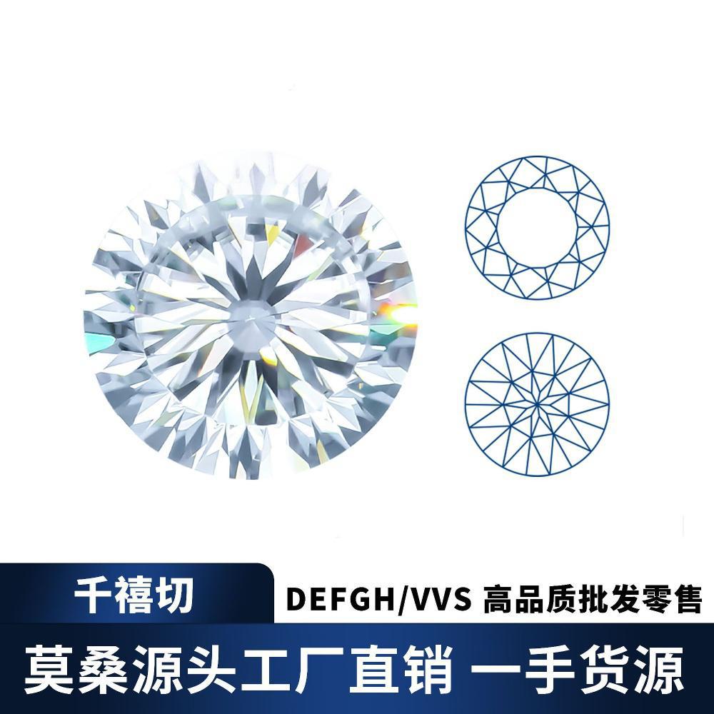 梧州宝石源头工厂莫桑特殊切工千禧切裸石1克拉批发DEF色精致