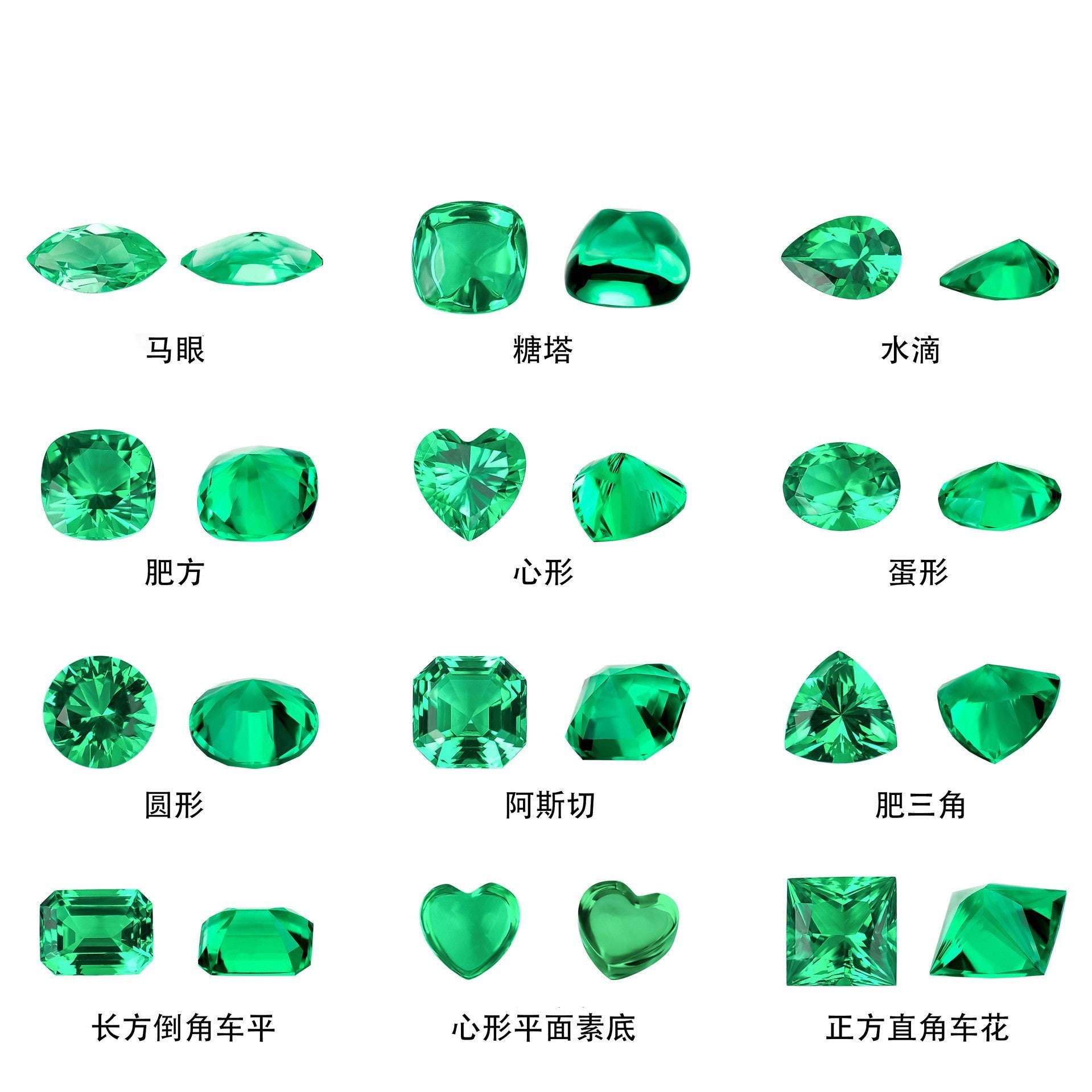 实验室培育祖母绿哥伦比亚绿宝石人工合成异形彩宝规格齐全源头厂