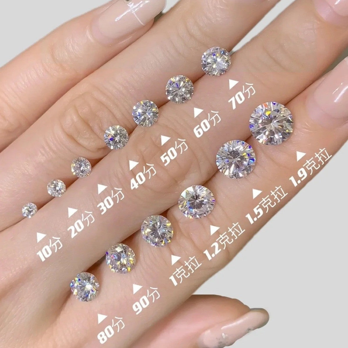 莫桑石批发裸石圆形八心八箭项链钟表镶嵌美甲配石戒面