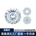 正品莫桑石百面切1-3克拉圆形莫桑钻裸石DEF首饰主石配GRA腰码