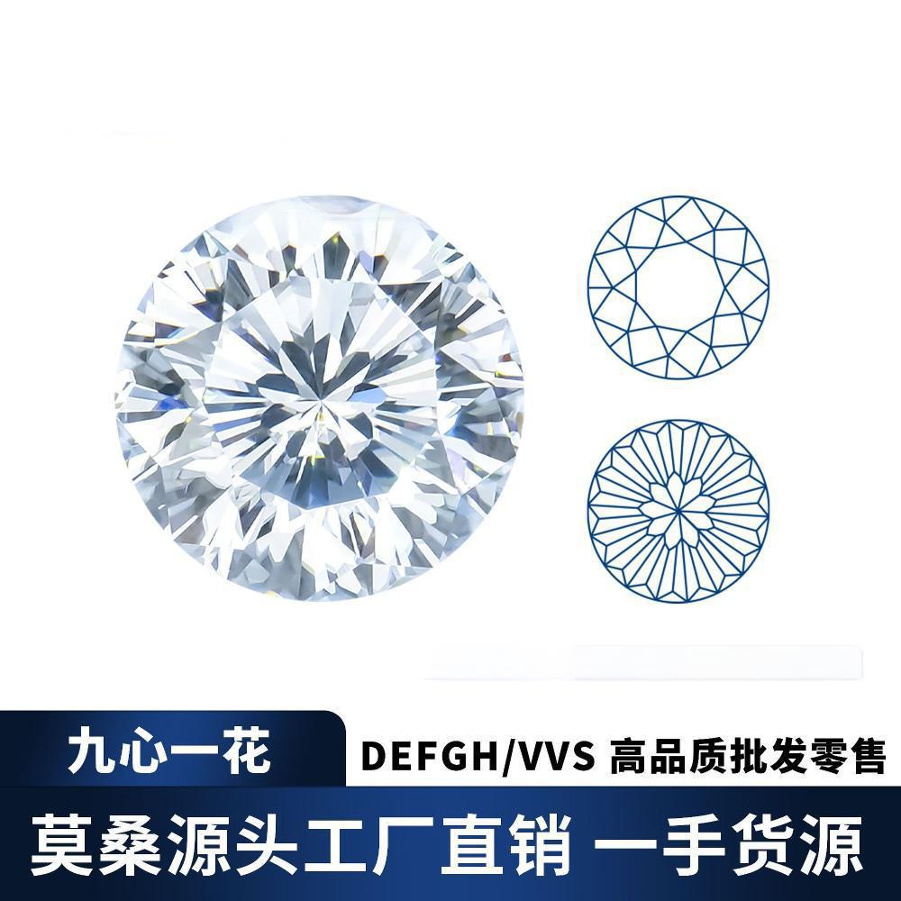 莫桑D白九心一花切 圆形DEF色VVS 1.0CT莫桑石裸石
